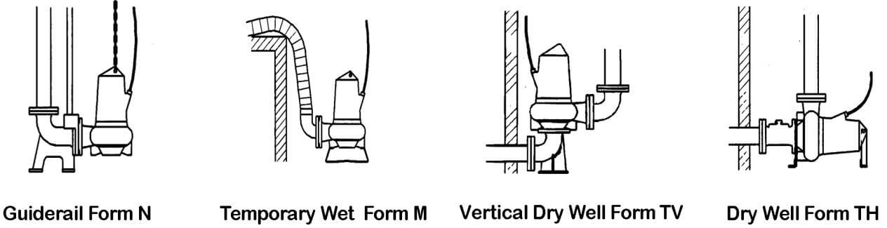 Mounting Arrangements